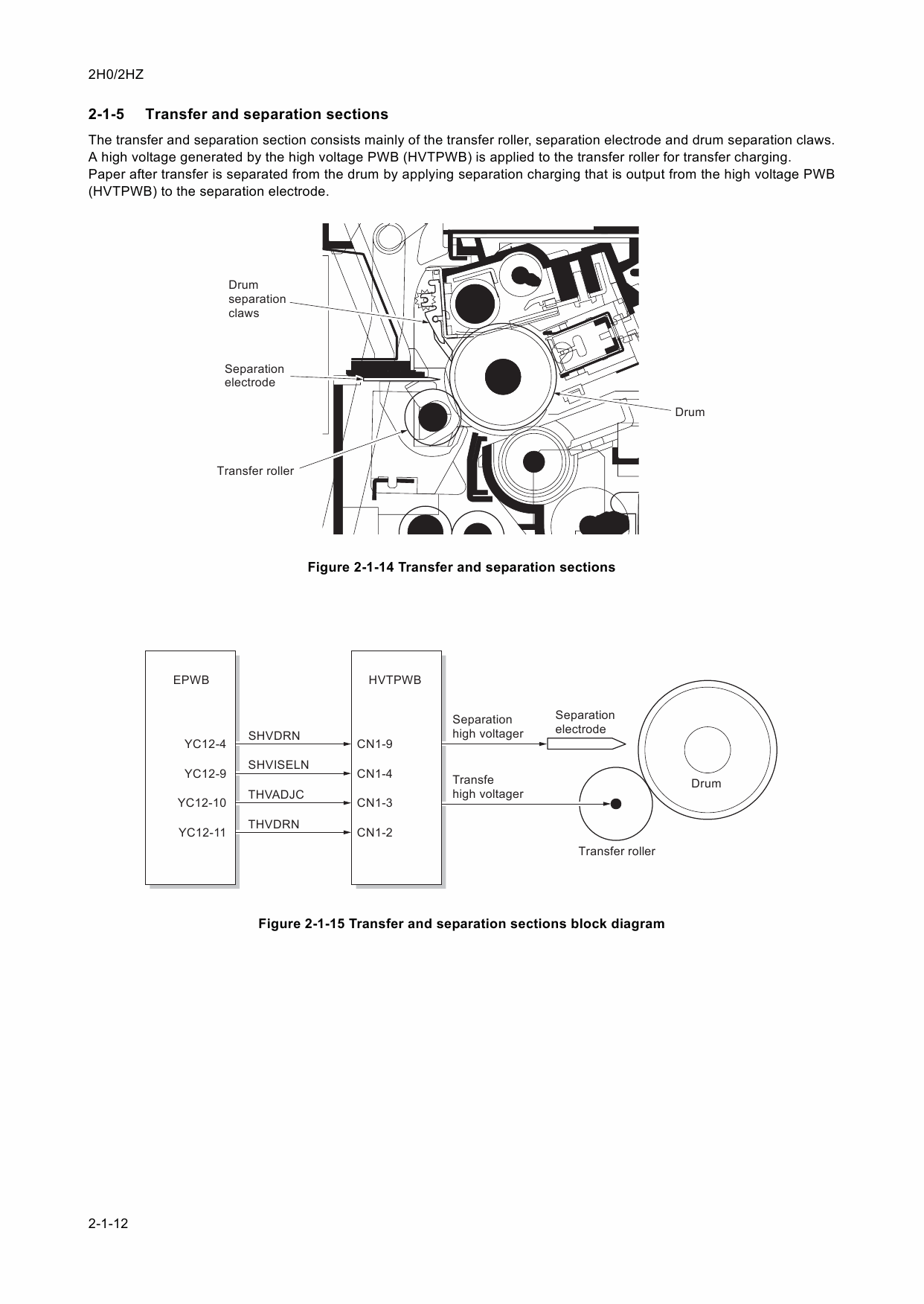 KYOCERA Copier KM-2560 3060 Service Manual-5
